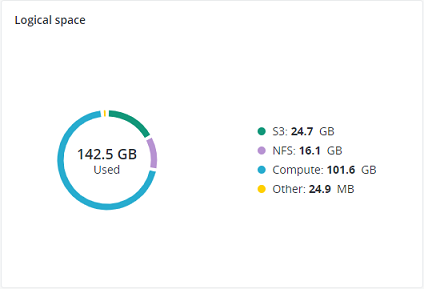 ../_images/monitoring_cluster6.png