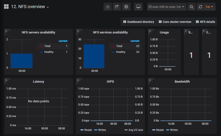 ../_images/nfs_grafana1.png